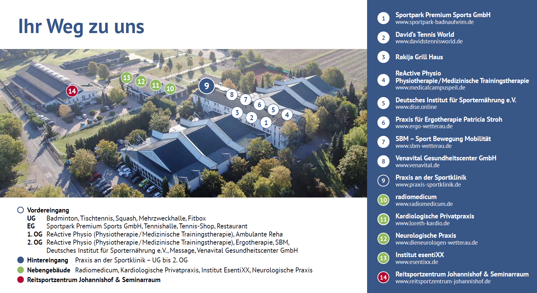 Lageplan Medical Campus Peil, Bad Nauheim